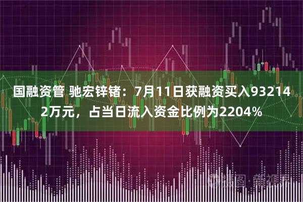 国融资管 驰宏锌锗：7月11日获融资买入932142万元，占当日流入资金比例为2204%